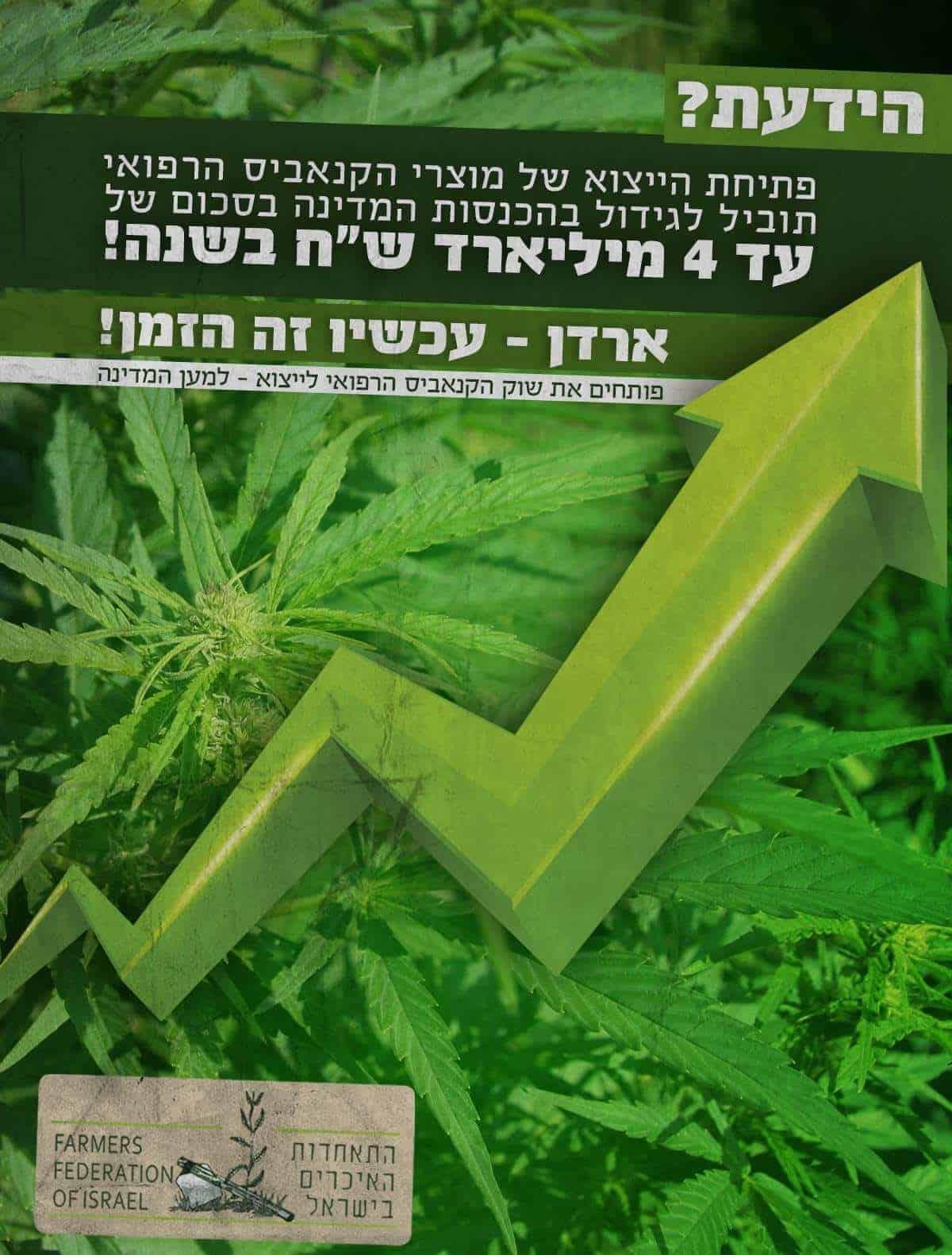 הידעתם? ארדן עולה לנו 4 מיליארד שקל בשנה, וזה עוד בלי המשכורת שלו