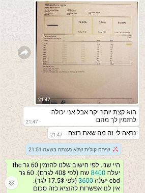 מיצויי קנאביס